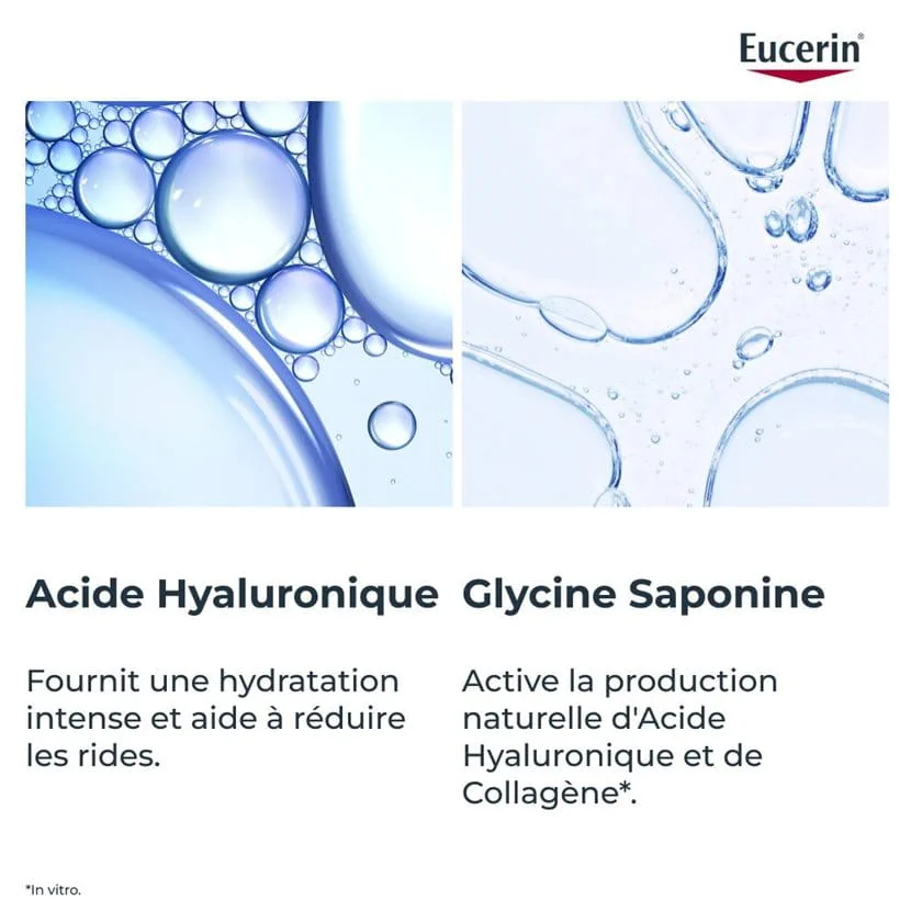 EUCERIN HYALURON-FILLER + 3X EFFECT SOIN CONTOUR DES YEUX SPF15 15ML