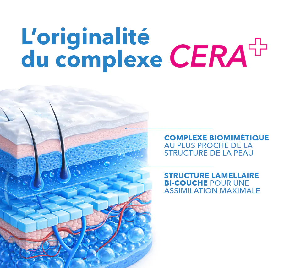 NOREVA XERODIANE CERA+ BAUME NUTRITIF RELIPIDANT 200ML